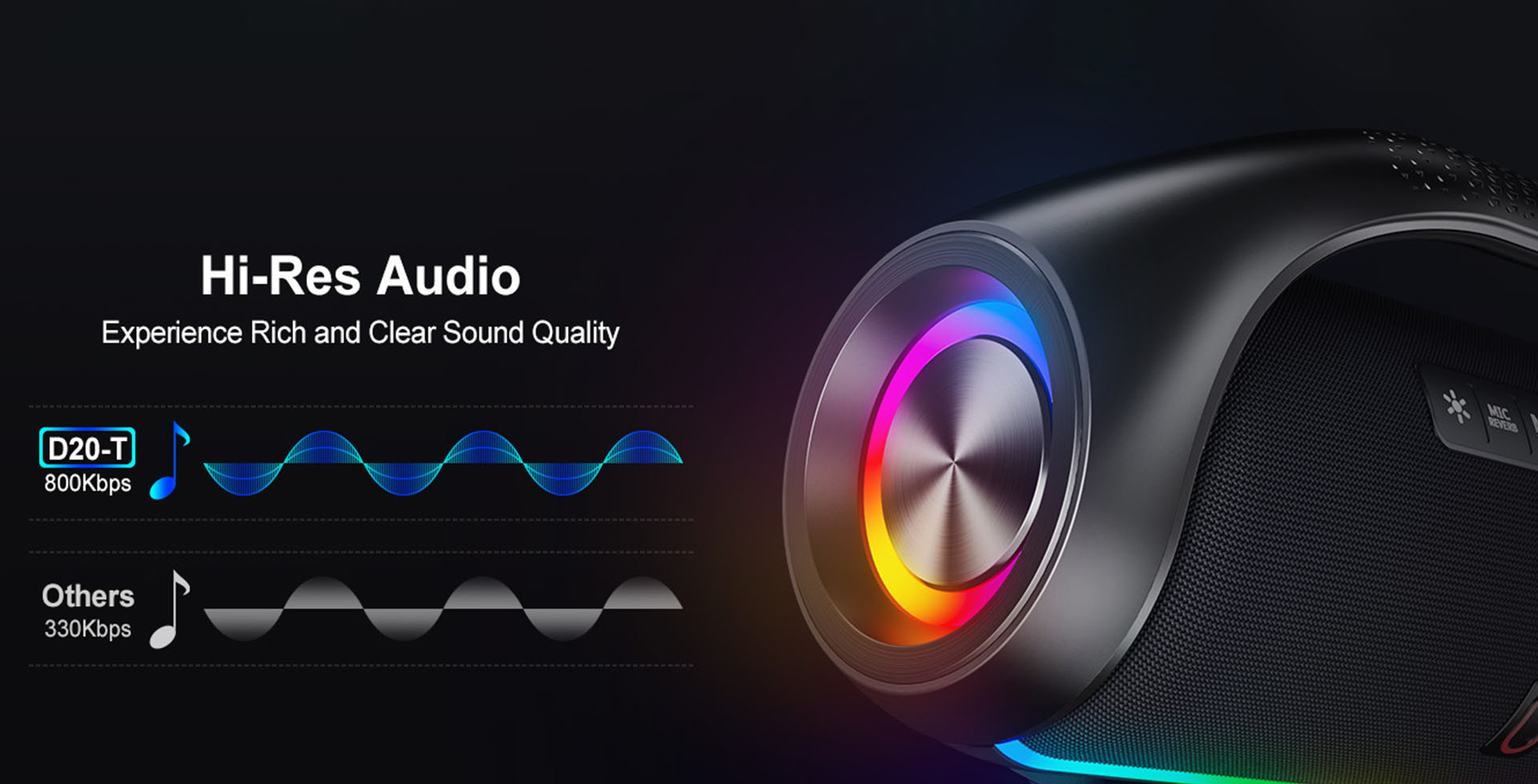 JYX D20 Waterproof karaoke machine with 2 wireless mics, Hi-Res audio for rich and clear sound quality.
