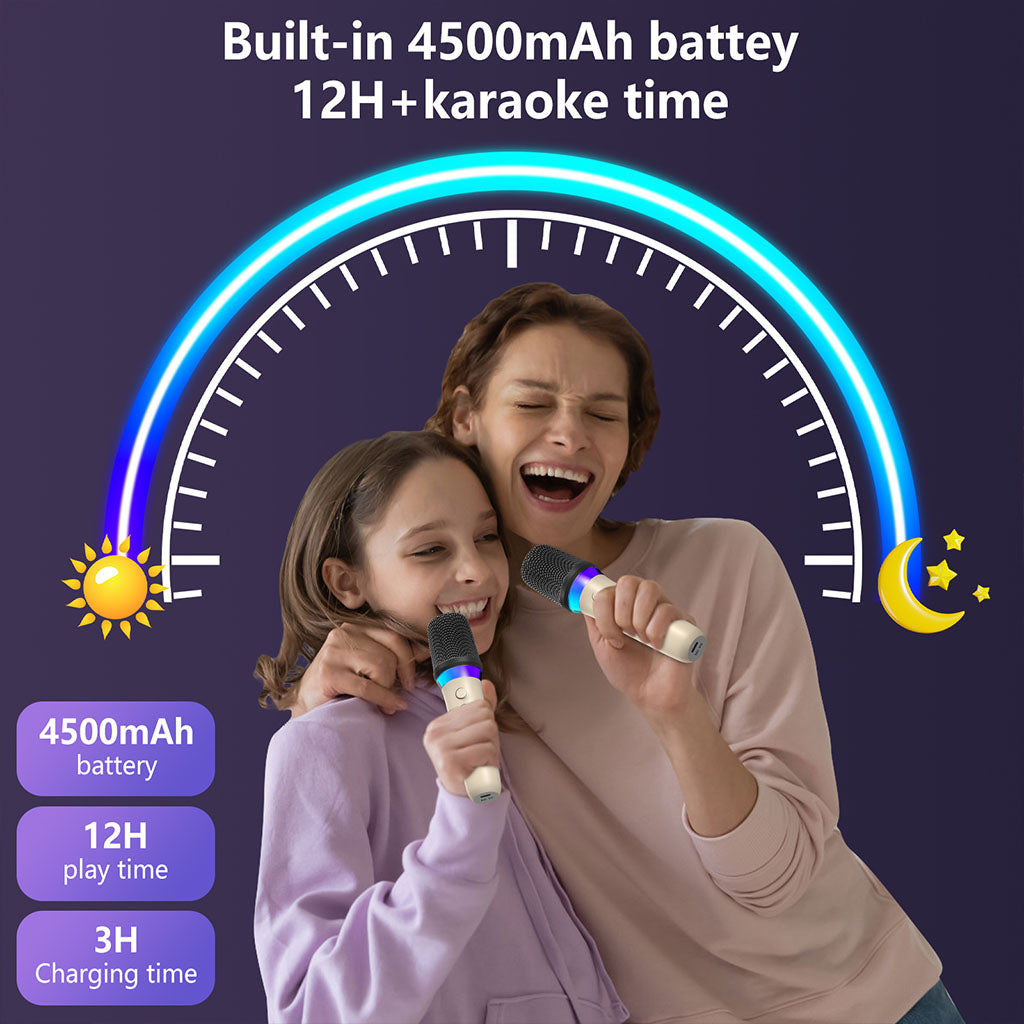 Built-in 4500mAh battery providing 12 hours of karaoke time with 3 hours charging time