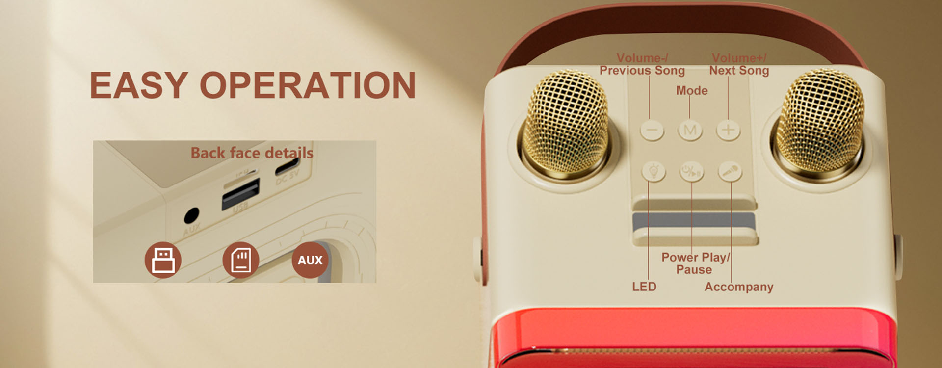 JYX D55 party karaoke box operation panel. Back face details include Volume -, song controls, Mode, AUX, LED, Power, Play/Pause, Accompany.