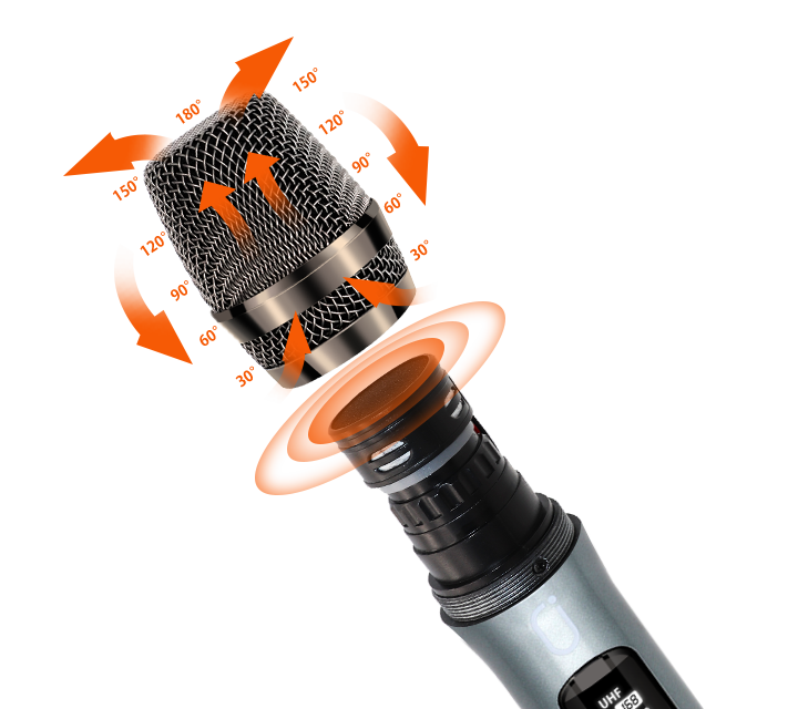 Wireless microphone of JYX T8 karaoke machine with cardioid pattern