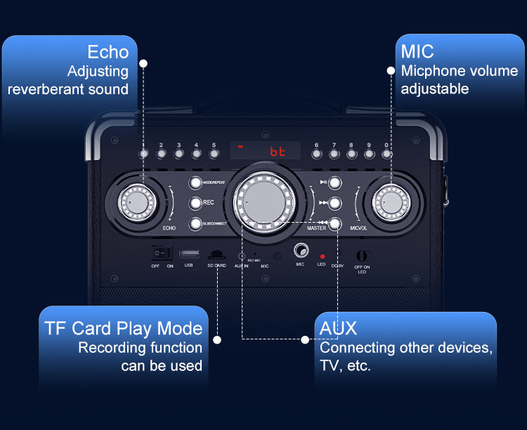 Control panel of JYX S8 karaoke machine with echo and mic volume control