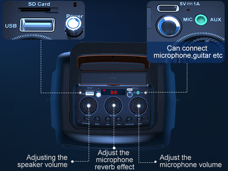 Control panel of JYX D13 karaoke machine with USB and SD card ports