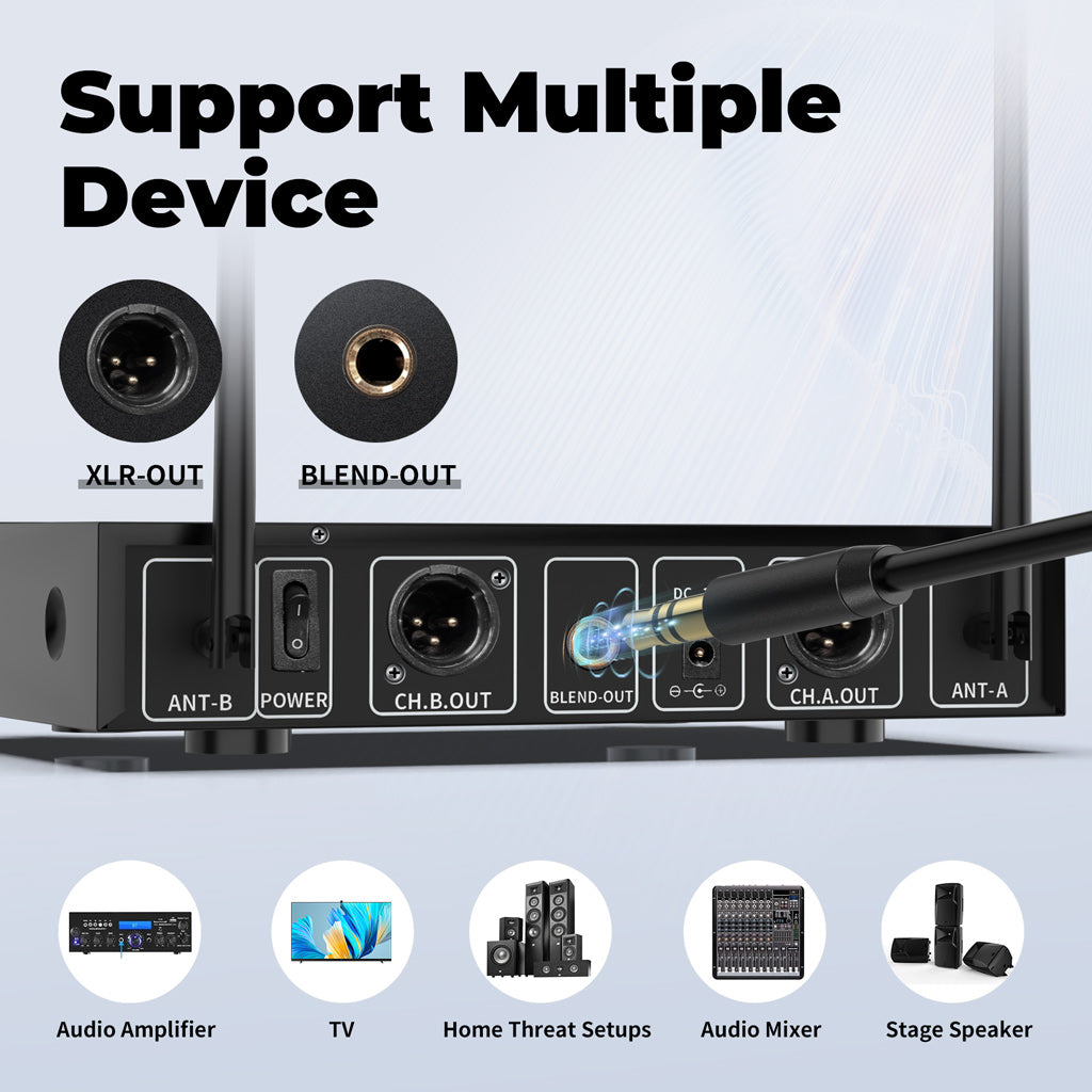 JYX MS001 Wireless Microphone System supports multiple devices like audio amplifiers, TVs, home theater setups, audio mixers, and stage speakers