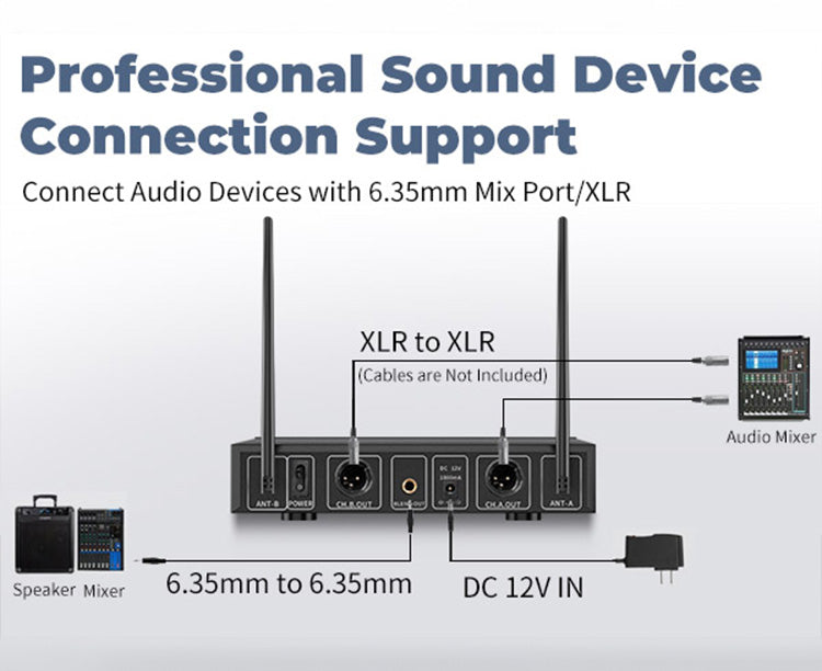 JYX MS001 Wireless Microphone System, a professional sound device supporting connections with 6.35mm mix port and XLR audio devices.