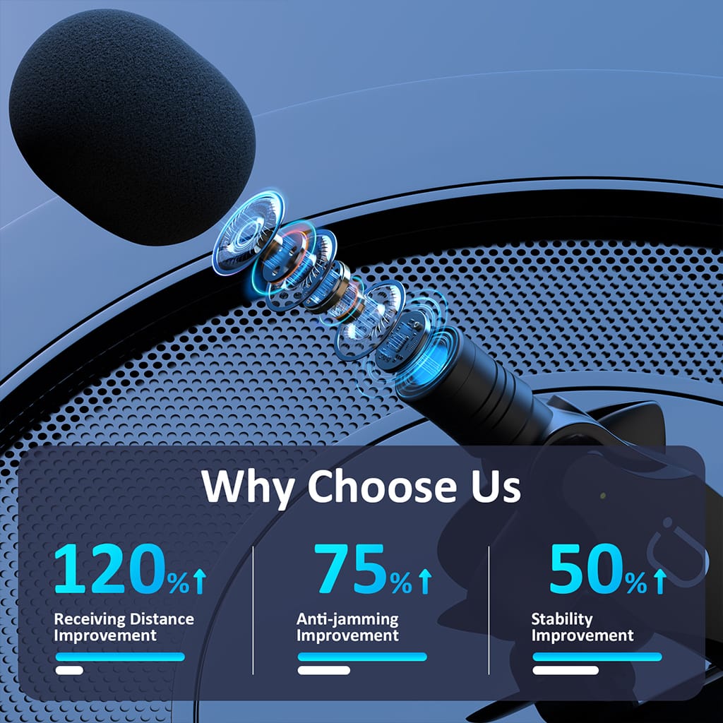 Why choose JYX K38 Wireless Lavalier Microphone