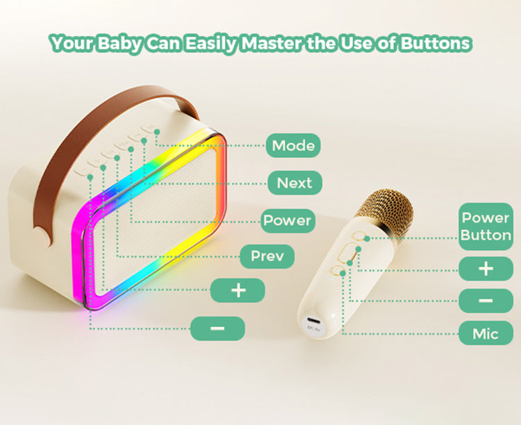 D36 kids karaoke machine with simple buttons, TF card, USB, AUX, and Type-C ports.