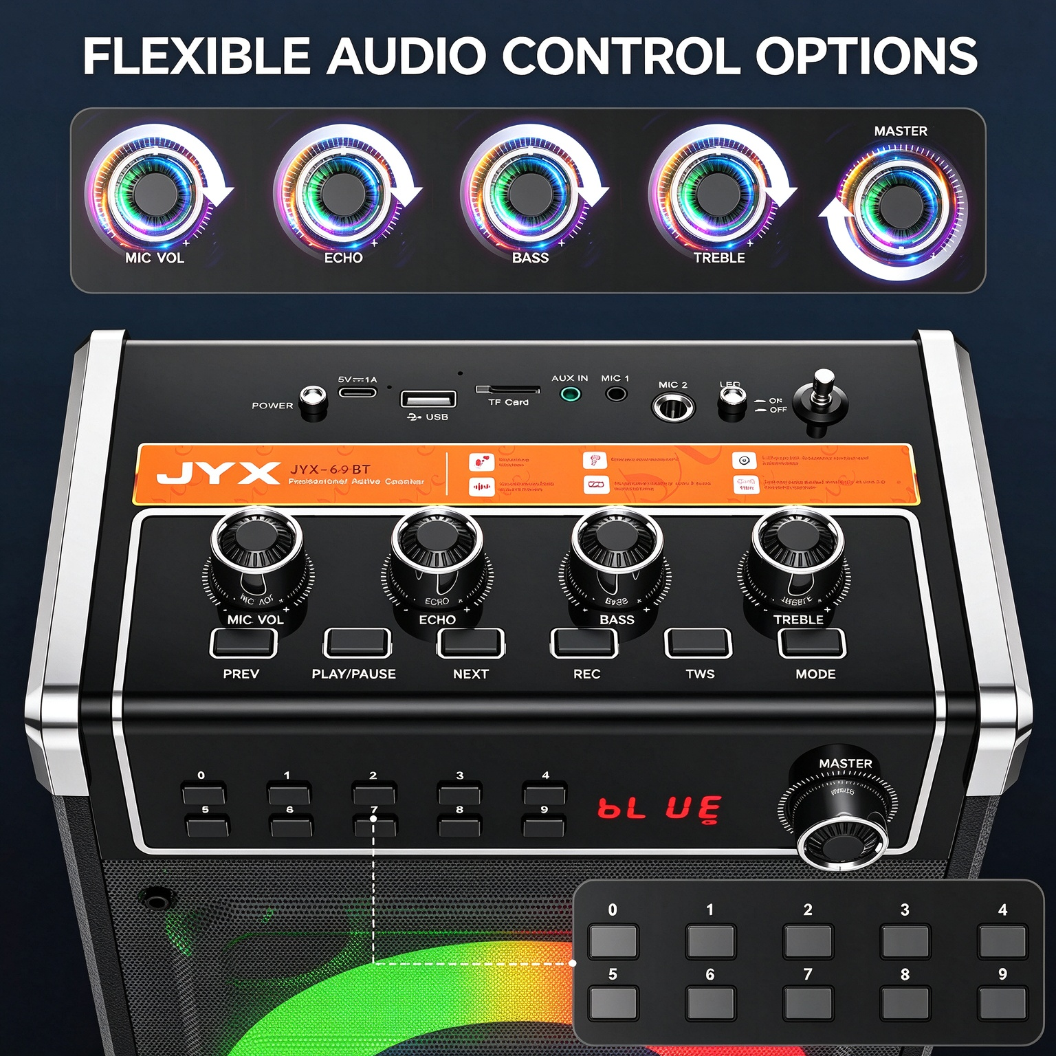 JYX 69BT audio control panel featuring adjustable microphone volume, echo, bass, treble, and master volume, with USB, TF card, AUX, and microphone connections.