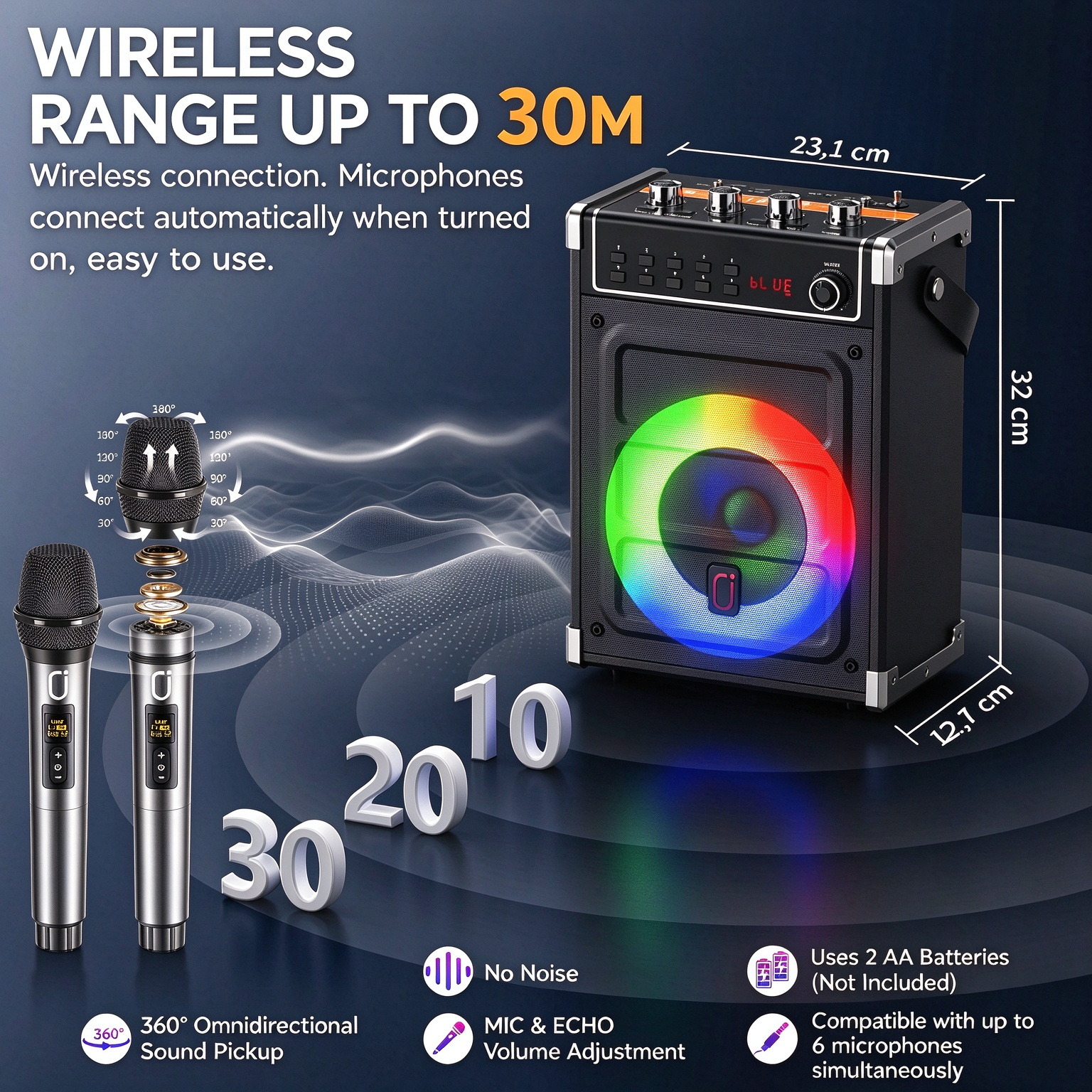 JYX 69BT karaoke speaker with two wireless microphones, illustrating a wireless range of up to 30 meters, microphone echo adjustment, and the speaker's dimensions.