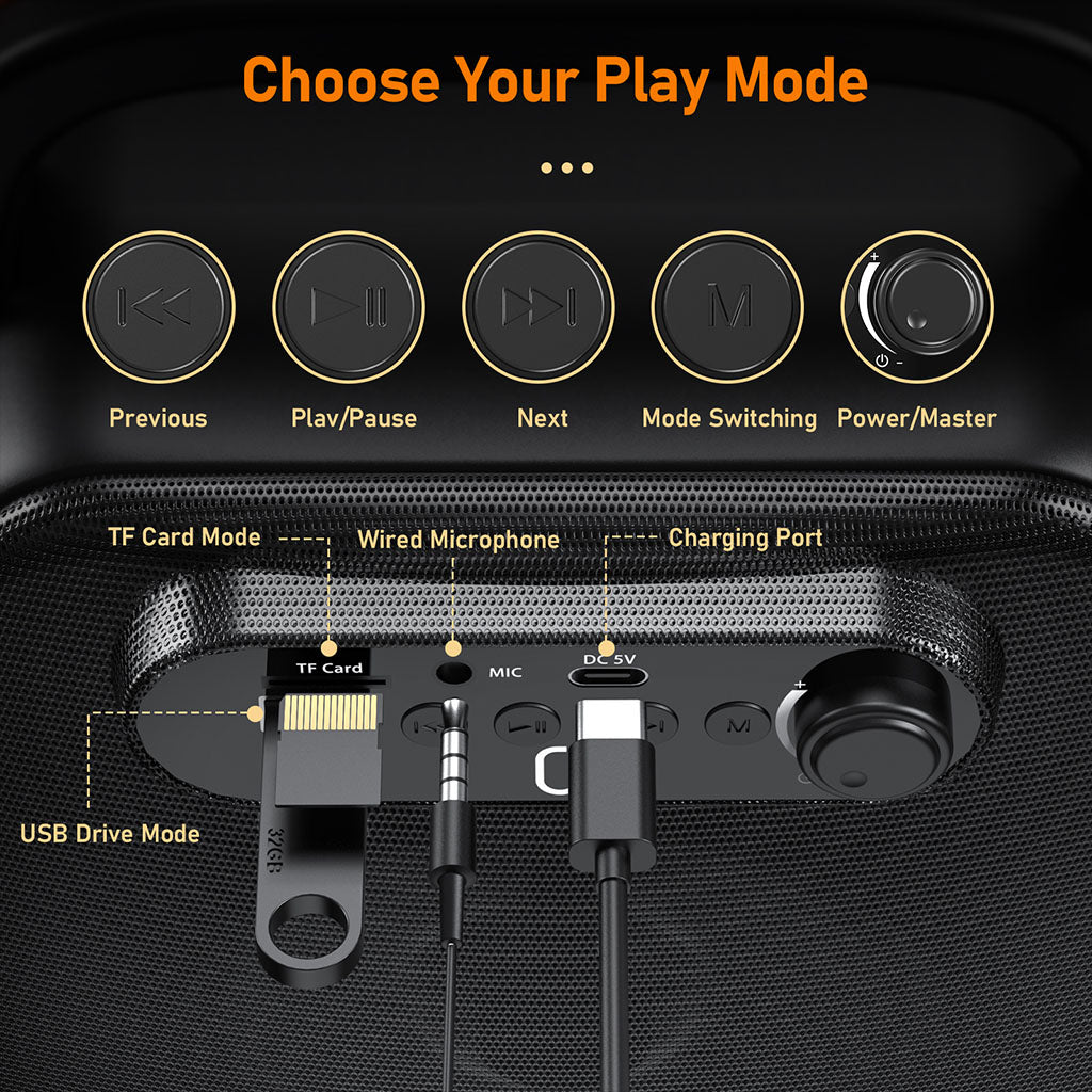 The JYX D50 karaoke with a wired mic has play modes (prev/play - pause/next), mode switching, power/master controls, TF/USB/Bluetooth modes, and a charging port.