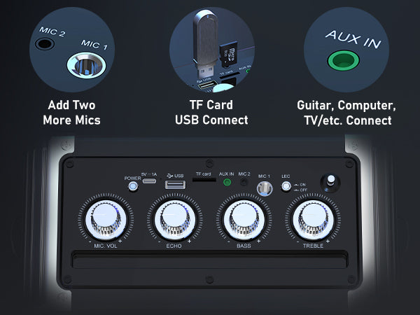 JYX S55 karaoke speaker control panel showing extra microphone jacks, USB, TF card and AUX input connections for multi-person singing