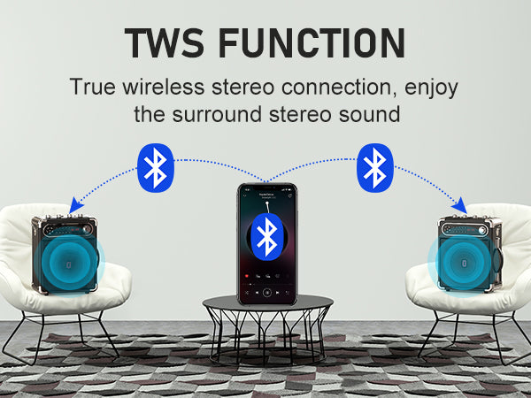 Diagram demonstrating the TWS function of two JYX S55 karaoke speakers paired with one phone for surround stereo sound