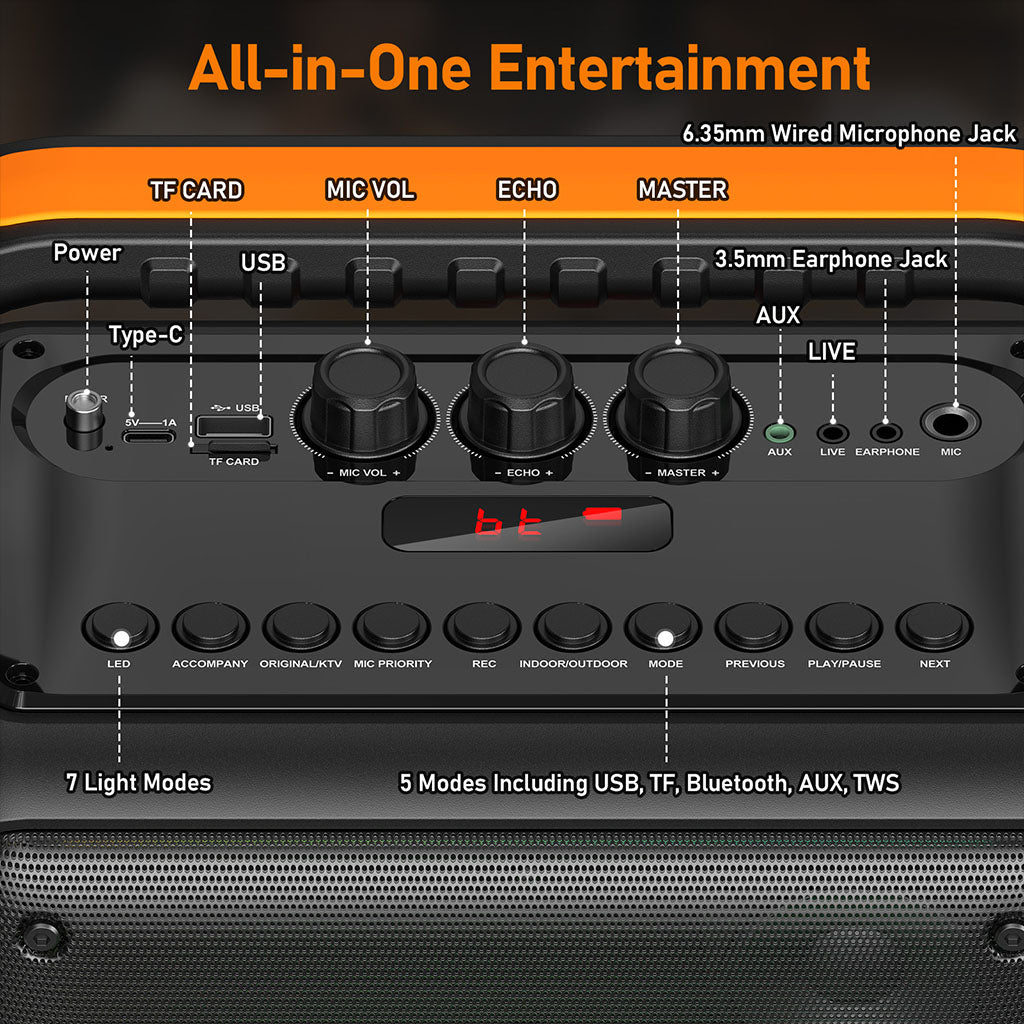 The JYX S65 speaker with a 6.35mm wired microphone jack, TF card slot, USB, Type-C port, and controls like MIC VOL, ECHO, MASTER, and AUX for versatile audio use.