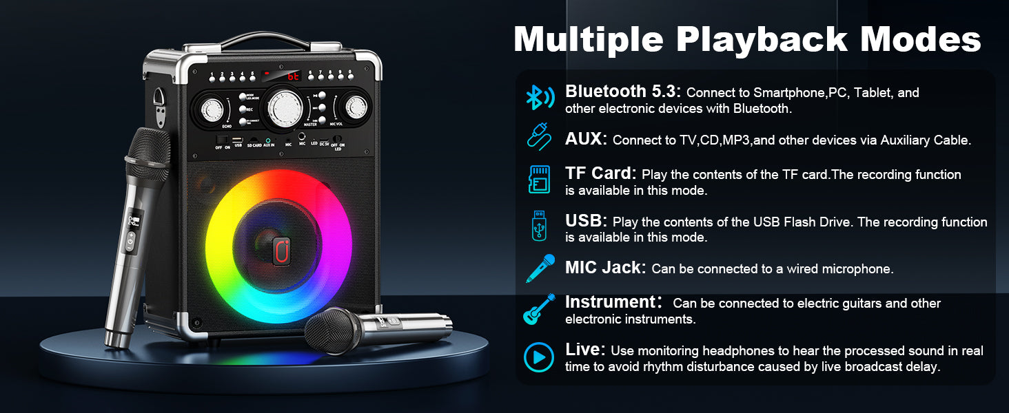 JYX S8 karaoke speaker with two wireless microphone, illustrating Bluetooth 5.3, AUX input, TF card playback and recording, USB playback, and wired microphone connectivity.