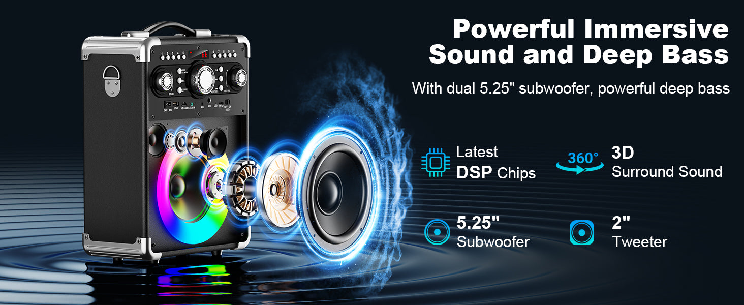 JYX S8 karaoke speaker with an exploded driver illustration highlighting the dual 5.25-inch subwoofers, 2-inch tweeter, DSP technology, and 360-degree surround sound.