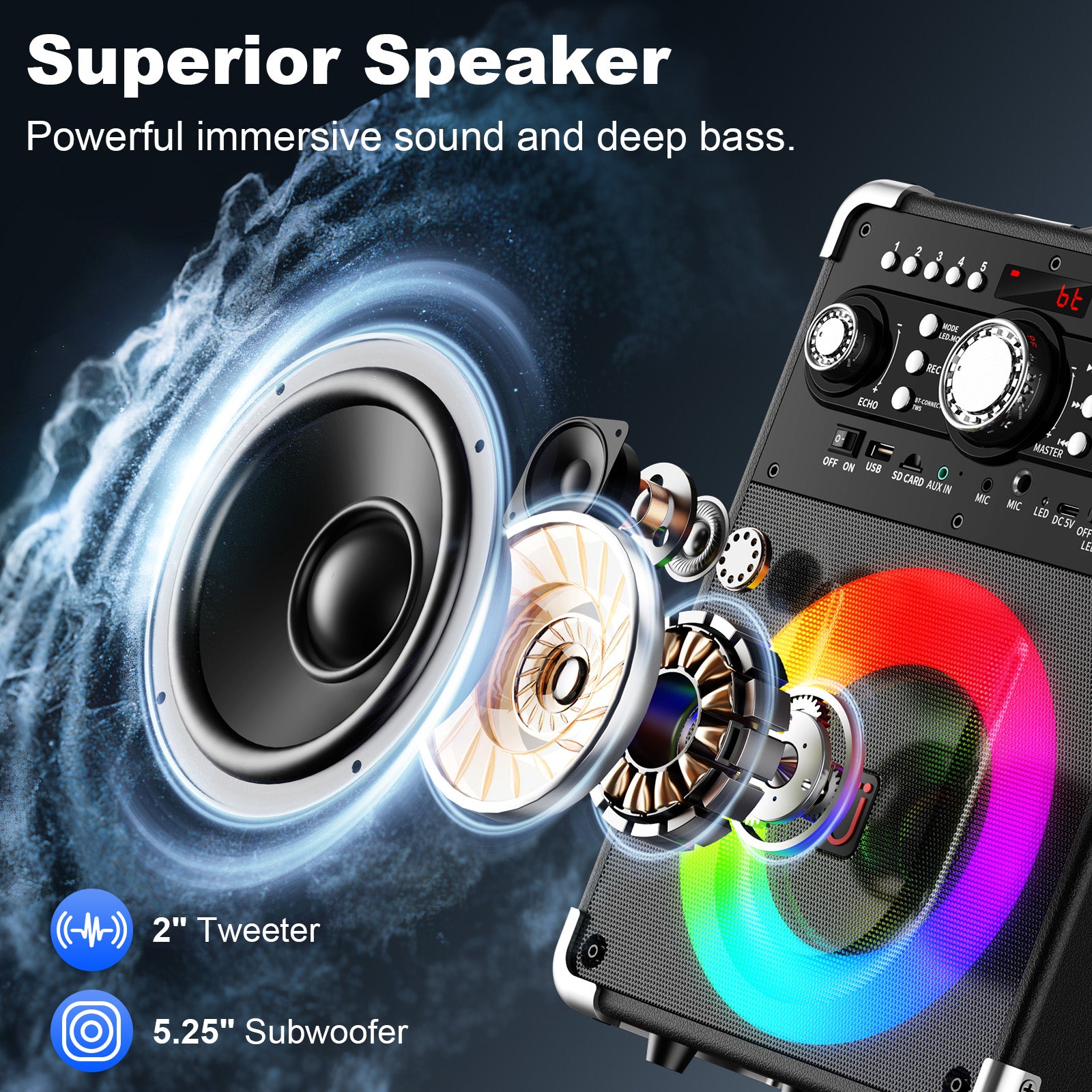 JYX S8 karaoke speaker featuring an exploded speaker driver illustration, highlighting the 2-inch tweeter and 5.25-inch subwoofer for immersive sound and deep bass.