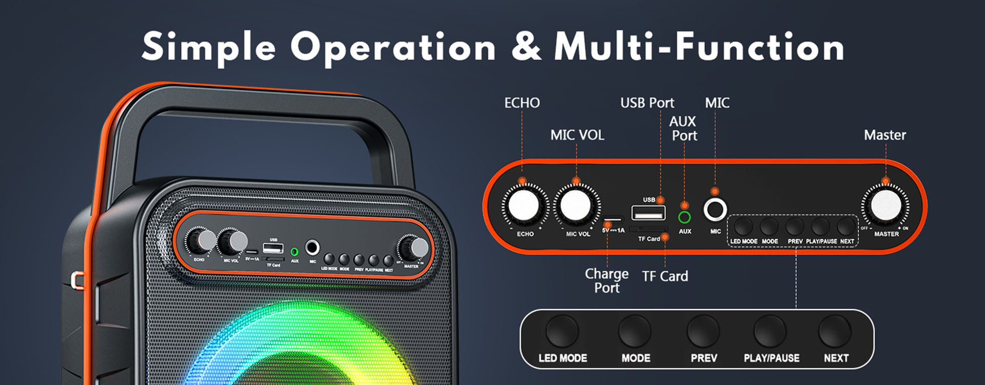 The JYX S67 karaoke with 2 mics has simple operation and multifunctions. It has echo/mic/master volume controls, USB/AUX/TF/MIC inputs, and LED features.