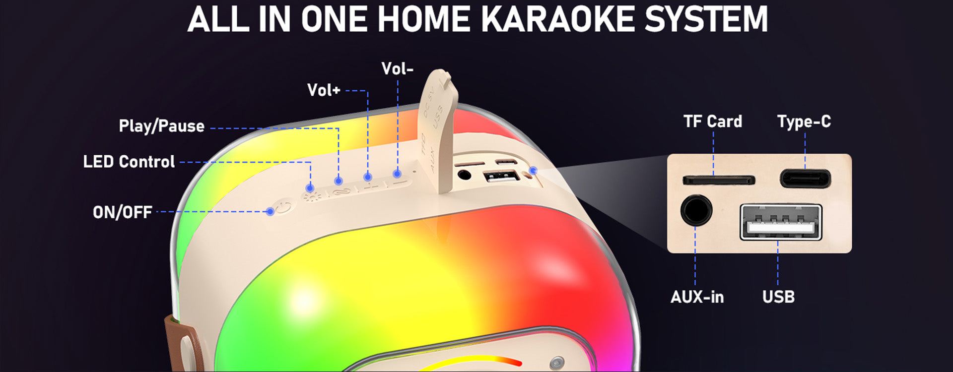 The JYX D37 is an all-in-one home karaoke for adults & kids. It has volume, play/pause, LED controls, and connections like TF card, Type-C, AUX-in, USB.