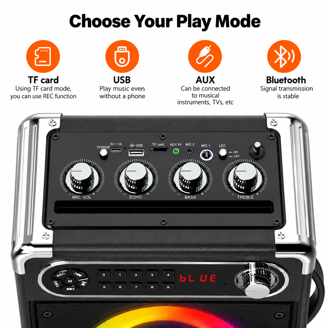 JYX S55 karaoke speaker control panel and ports, supporting TF card, USB, AUX and Bluetooth playback modes for flexible music playing
