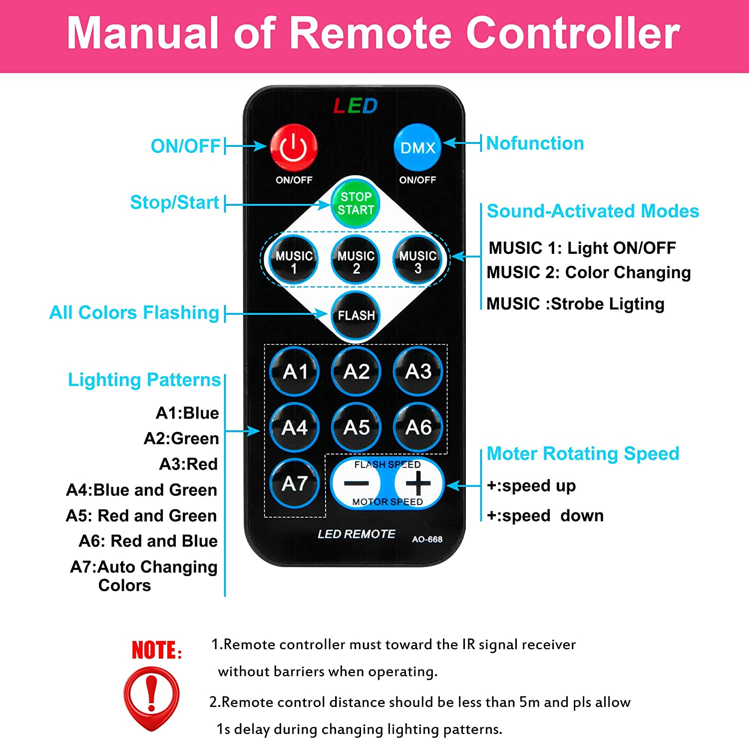 remote control of lighs