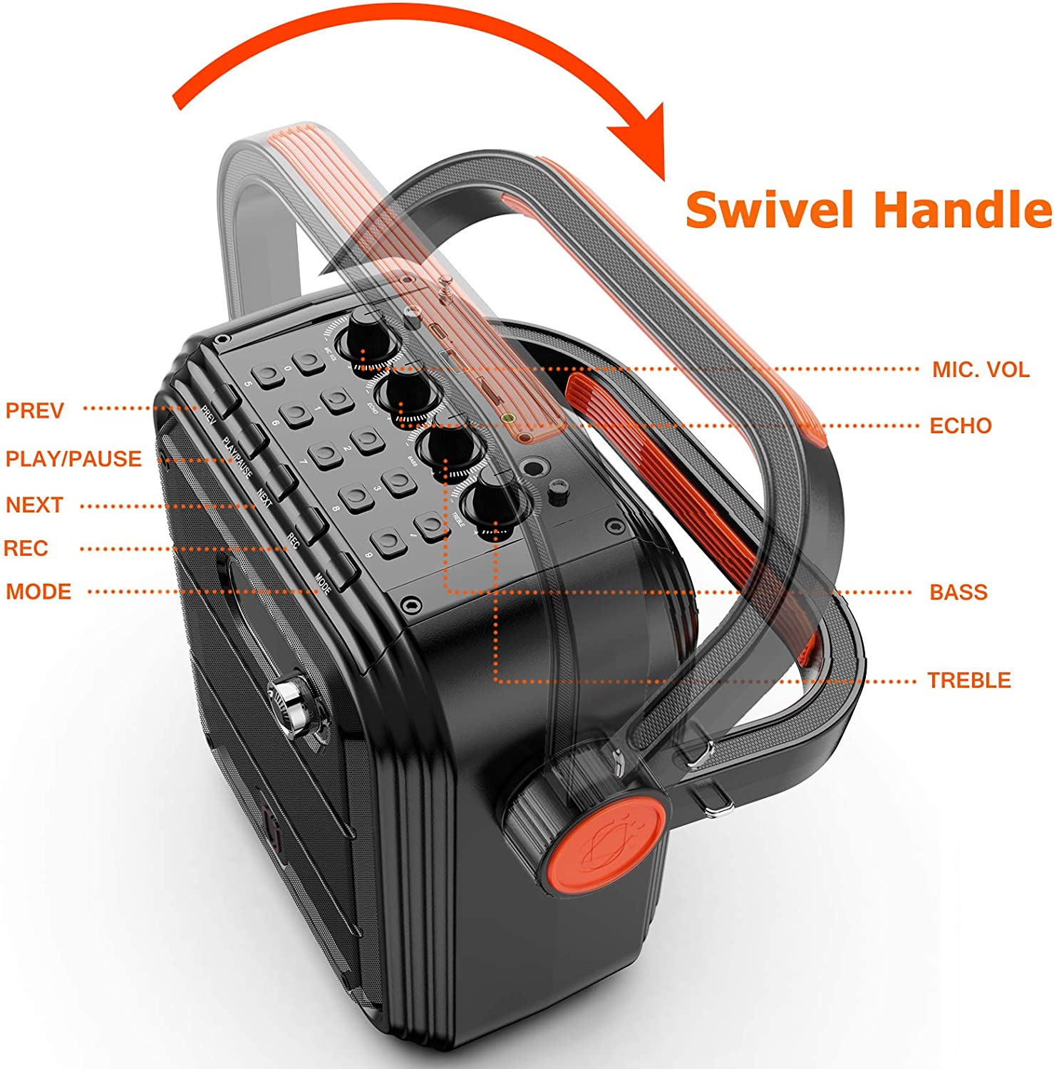 Close-up of the JYX 66BT portable karaoke speaker showing its adjustable swivel handle and top-mounted controls for convenient carrying and operation.